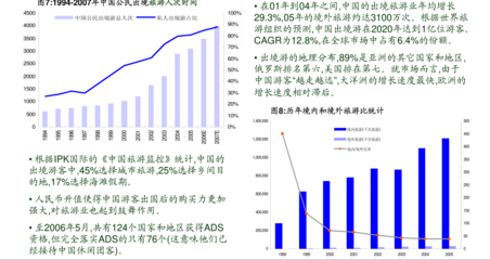 品牌廣告vs效果廣告 流量費(fèi)用的激增與品牌廣告的反轉(zhuǎn)